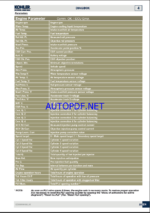 Kohler Diagbox Diagnostic Tool Manual (tp7084)