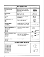 Kohler K91, K141, K161, K181, K241, K301, K321, K341 Single Cyliner Engine Service Manual (tp2379)