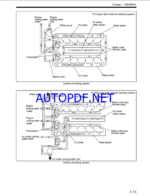 Mitsubishi S12R Diesel Engine Service Manual (tp6854)