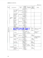 Mitsubishi S16R-Y1PTAA2-1 Diesel Engine Service Manual (TP6528)