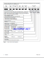 Kohler G-GN, GLN-GLS, GTN-GTS