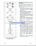 Kohler KB Automatic Transfer Switches Operation and Installation Manual (tp5724)