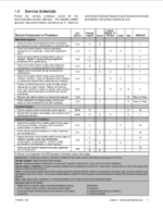 Kohler KDT, KMT, KDP, KMP Transfer Switches Service Manual (tp6226)