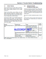 Kohler KSS, KSP, KGS, KGP Automatic Transfer Switches Service Manual (tp6461)