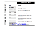 Kohler M340 Automatic Transfer Switches Operation and Installation Manual (tp5569)