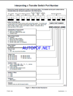Kohler MMS, MNS, TES, TLS, ZCS, ZCB Automatic Transfer Switches Service and Parts Manual (tp5670)