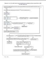Kohler S340 Logic Board Automatic Transfer Switches Service Manual (tp5612)