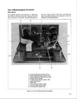 Kohler Fast Response2, Dec-3 Microcomputer & Overspeed Relay Controllers Service Manual (tp5262)