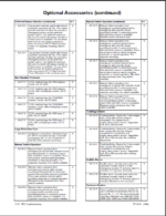 Kohler S340 Logic Board Automatic Transfer Switches Service Manual (tp5612)