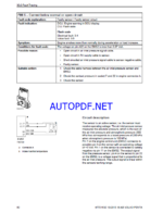 Kohler 9L, 12L, 13L, 16L Industrial Engines (EMS 2) Workshop Manual (tp6959)