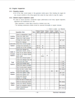 Doosan GV158TIC, GV180TIC, GV222TIC Generator Natural Gas Engine Operation and Maintenance Manual (tp6838)