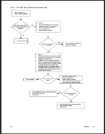 Kohler KG6208 Naturally Aspirated, KG6208TA Turbocharged Propane, Liquefied Petroleum Gas (LPG), Natural Gas (NG) Fueled Service Manual (tp7097)