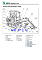 Takeuchi TB228, TB235, TB250 Mini Excavator Operators Manual (AG7EN032)