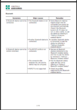 Takeuchi TB225 Mini Excavator Operators Manual (AD8EN017)