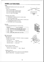 Takeuchi TB25 Compact Excavator Operators Manual
