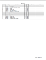Takeuchi TL216 Track Loader Parts Manual (PT5-101Z5-5)