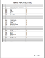 Takeuchi TW65 Wheel Loader Parts Manual (8016561)