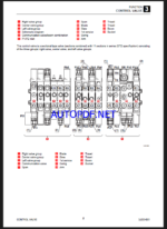 Takeuchi TB225 Mini Excavator Workshop Manual (CD8E009)