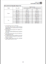 Takeuchi TL230 Track Loader Workshop Manual (CU1E003)