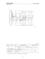 Takeuchi TB025, TB030, TB035 Compact Excavator Workshop Manual (WE3-301E2)