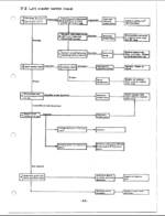 Takeuchi TB35S Compact Excavator Workshop Manual
