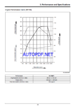 Develon DL08V, DL08-C4 Diesel Industrial Engine Operation and Maintenance Manual (950106-077008EN)