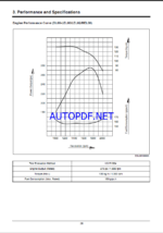 Develon DL08P Diesel Industrial Engine Operation and Maintenance Manual (950106-022013EN)