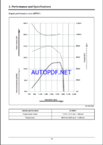Develon DL06V Diesel Industrial Engine Operation and Maintenance Manual (950106-089008EN)