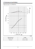 Develon DL06P Diesel Industrial Engine Operation and Maintenance Manual (950106-015014EN)
