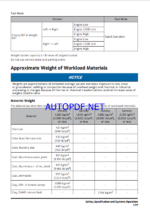 Develon DL550-7 Wheel Loader Shop Manual (950106-02253_C_EN)