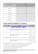 Develon DL280-7 Wheel Loader Shop Manual (950106-02247_E_EN)