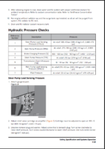 Develon DL580-7 Wheel Loader Shop Manual (950106-02253_C_EN)