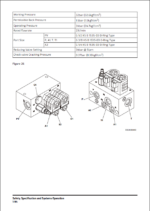 Develon DX27Z-7K Mini Excavator Shop Manual (950106-03701_A_EN)