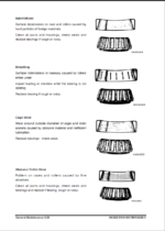 Develon DX20Z-7 Mini Excavator Shop Manual