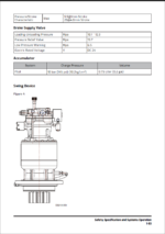 Develon DX170W-7K Wheeled Excavator Shop Manual (950106-03641_A_EN)