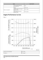 Develon DX140W-7K Wheeled Excavator Shop Manual (950106-03636_A_EN)