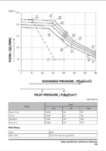 Develon DX255LC-7 Crawler Excavator Shop Manual (950106-02512_C_EN)