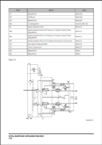 Develon DX360LC-9 Crawler Excavator Shop Manual (950106-04095_A_EN)