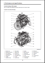 Develon DM02VB Diesel Industrial Engine Operation and Maintenance Manual (950106-150003EN)