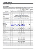 Develon DM02VB Diesel Industrial Engine Operation and Maintenance Manual (950106-108008EN)