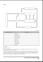 Develon DX23E Mini Excavator Shop Manual