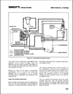 Case 1500, 1800, 2000 Cruz Crane Service Manual (S406169M3)