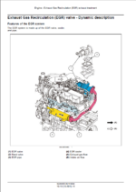Case CX17D, CX18D, CX19D, CX20D Mini Excavator Service Manual (92316867) (September 2024)