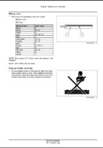 New Holland E22D Mini Excavators Service Manual (92234839) (February 2024)