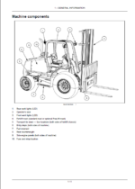 Case 586H, 588H Tier 4B Final Rough Terrain Forklift Operators Manual (92161553) (November 2023)