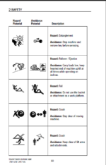 Takeuchi TS50V, TS60V Skid Steer Loader Operation and Maintenance Manual (7001-230)