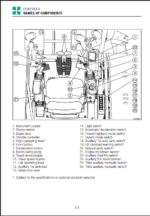 Takeuchi TB230 Mini Excavator Operators Manual (AE8E908)