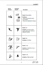 Takeuchi TS80V2 Skid Steer Loader Operation and Maintenance Manual (0404-512)