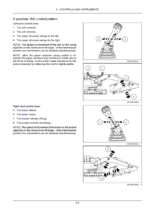 Case CX300E Crawler Excavators Operators Manual (91814487)