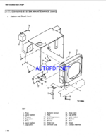 Case M4K Military Manual Service Information (TM10-3930-638-10)